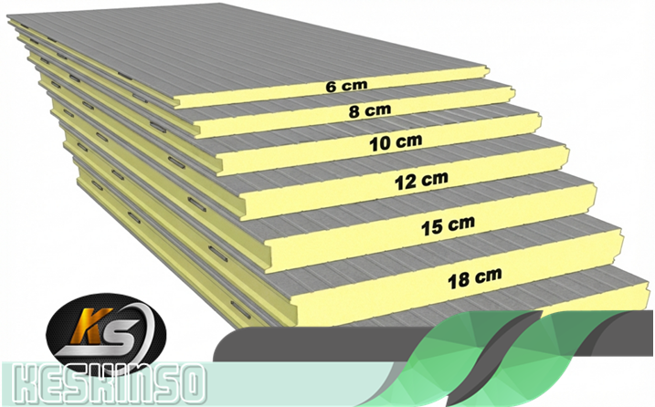 Soğuk oda, sandviç panel fiyatları. 