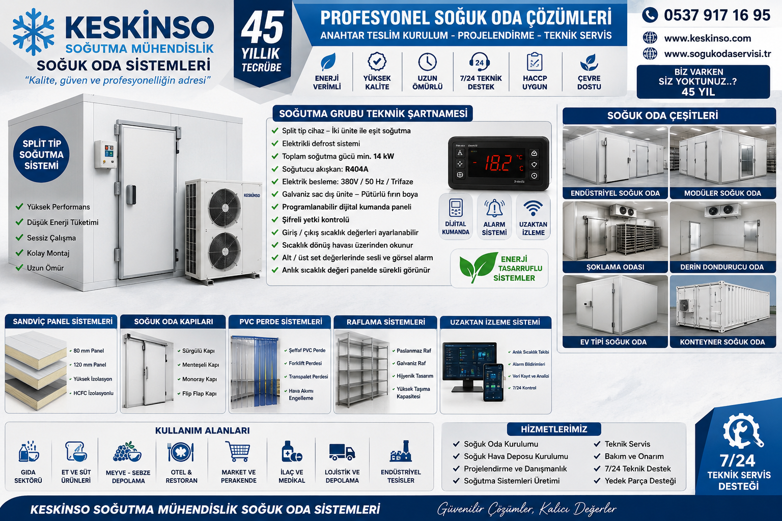 SOĞUTMA GRUBU TEKNİK ŞARTNAMESİ VE PROFESYONEL SOĞUK ODA SİSTEMLERİ REHBERİ 2026