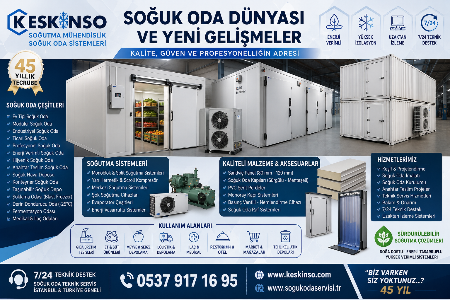 Soğuk Oda Dünyası ve Yeni Gelişmeler