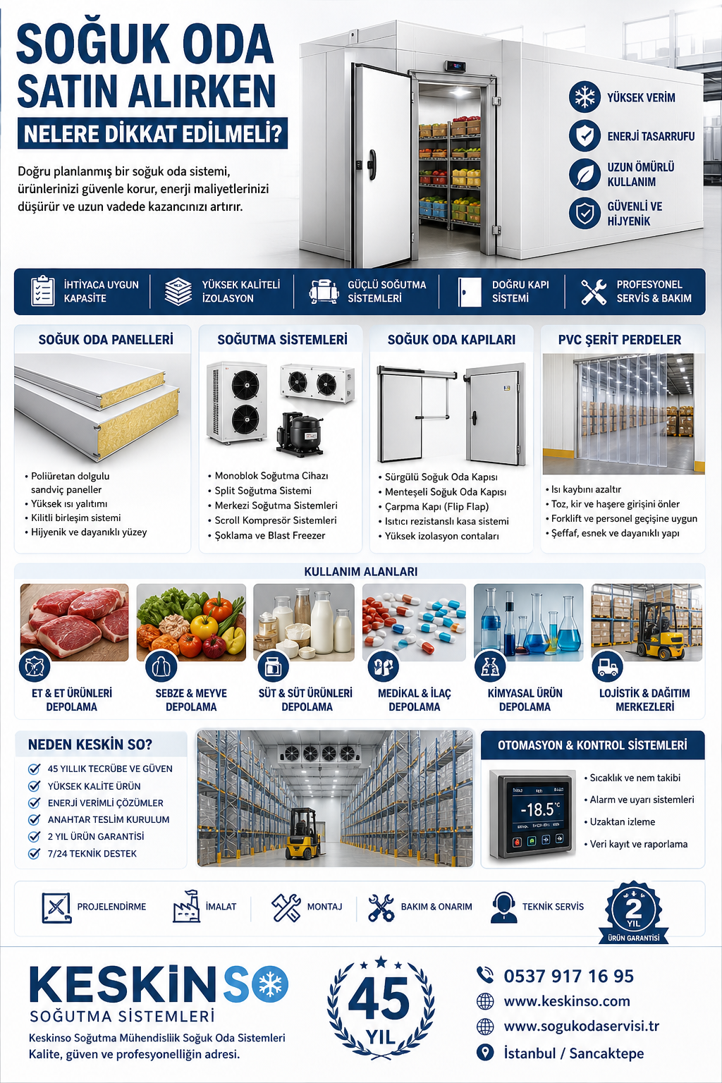 What to Consider When Buying a Cold Room? (2026 Guide)