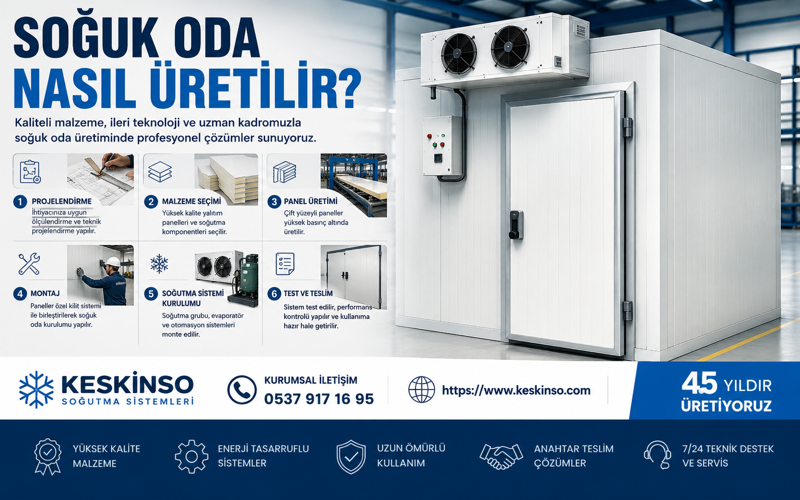 Soğuk Oda Nasıl Üretilir