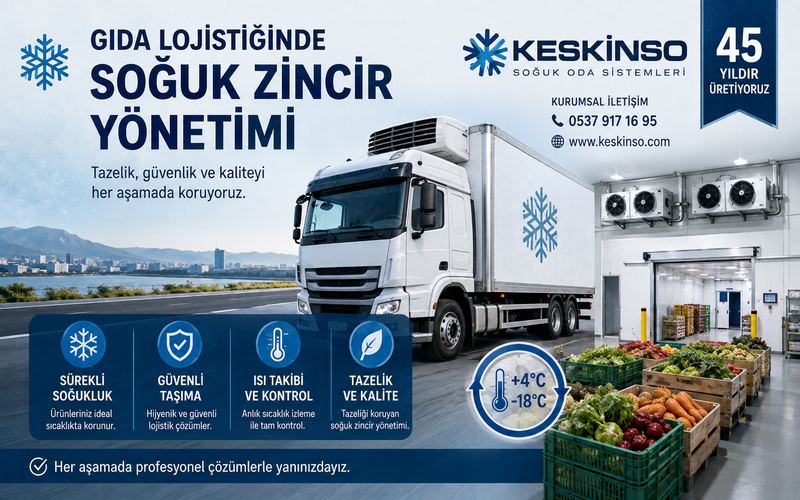 Gıda Lojistiğinde Soğuk Zincir Yönetimi